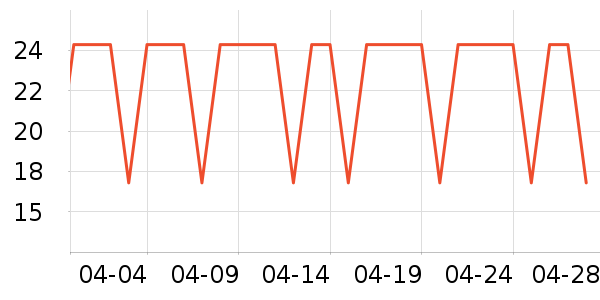 ����ֽ��ʷ�۸�