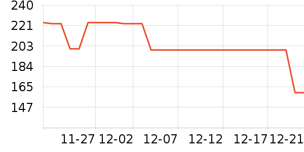 �˶�Ь��ʷ�۸�