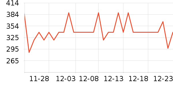 ���Ʊ��º���ʷ�۸�