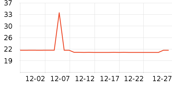 ���ַ�è��ʳ��ʷ�۸�