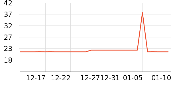 ���ַ�è��ʳ��ʷ�۸�