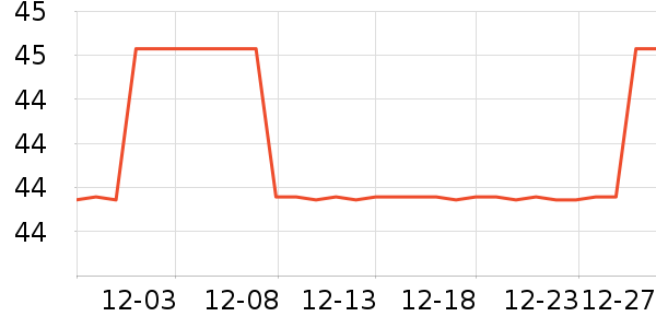 ������Ʒ������ʷ�۸�