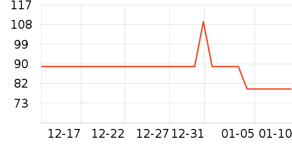 �����ֱ�Я/�ƶ���Դ��ʷ�۸�