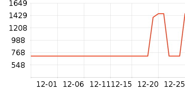 ������֮ˮ��ˮ��ʷ�۸�