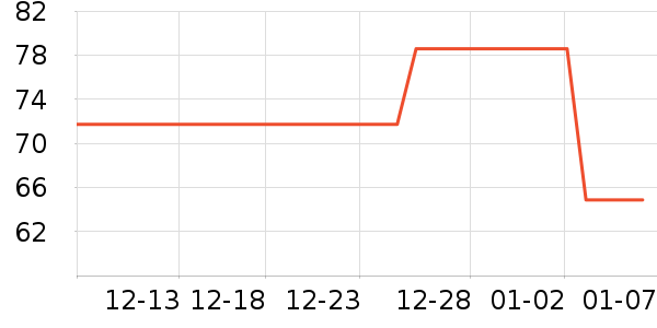 ��ʿ���ɿ�����ʷ�۸�