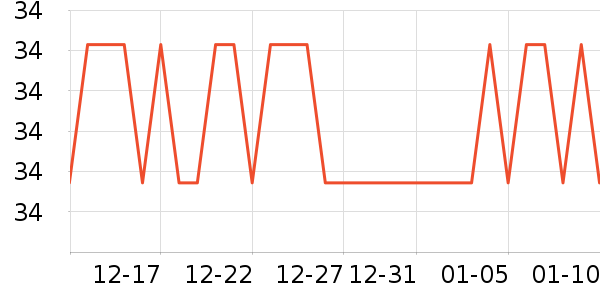 ������˯��/�Ҿӷ���װ��ʷ�۸�