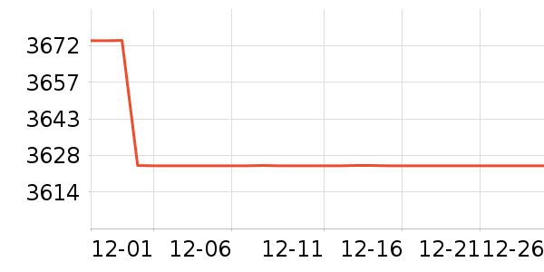 ���ı�����ʷ�۸�