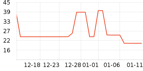 �����۽�/����/������ʷ�۸�