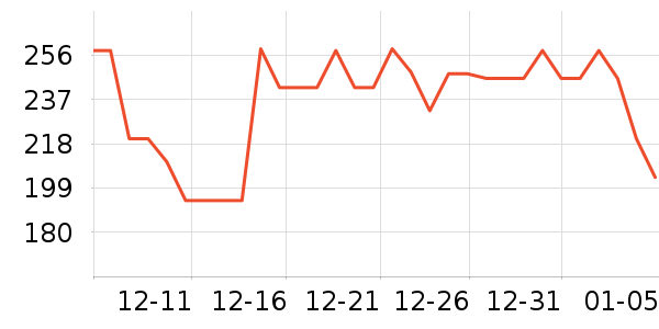 ���������в�������/ϴ��/������ʷ�۸�