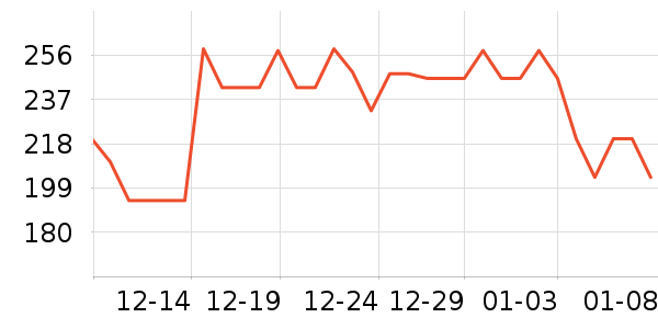 ���������в�������/ϴ��/������ʷ�۸�