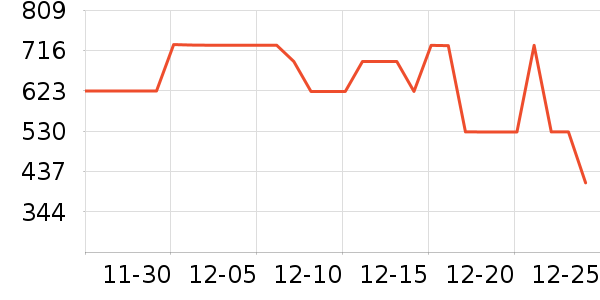 �ϻ����ﱻ����ʷ�۸�