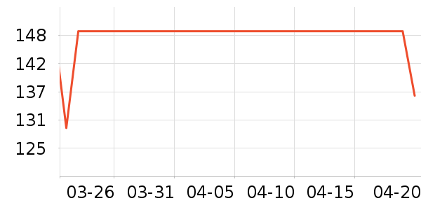 ��¹��Ʒ���� ��ʷ�۸�