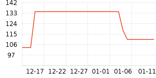 ��������Ĥ������ʷ�۸�