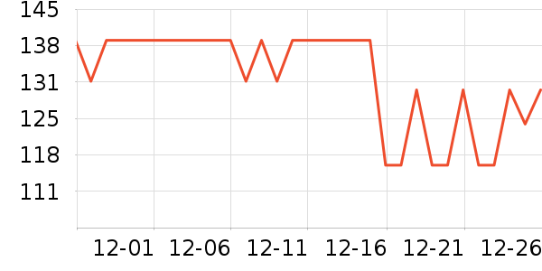 ����������ʷ�۸�