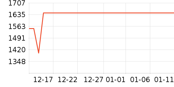 ����������ʷ�۸�