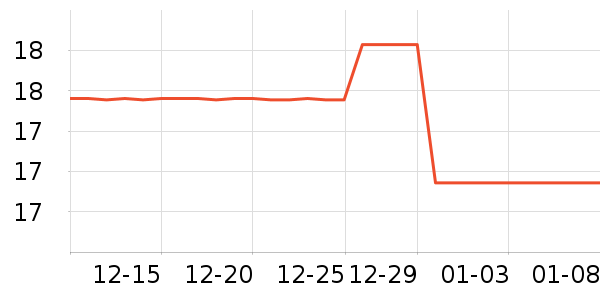 LANBOTO����ҽ�Ʊ�����ʷ�۸�