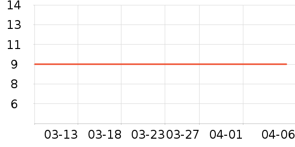 �ϱ��ɻ���ʷ�۸�