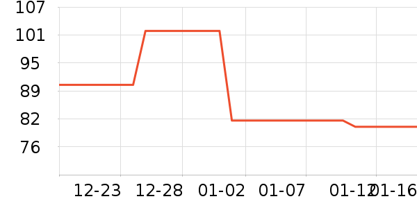 ʳ������ʷ�۸�