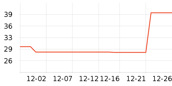 �����������������ʷ�۸�