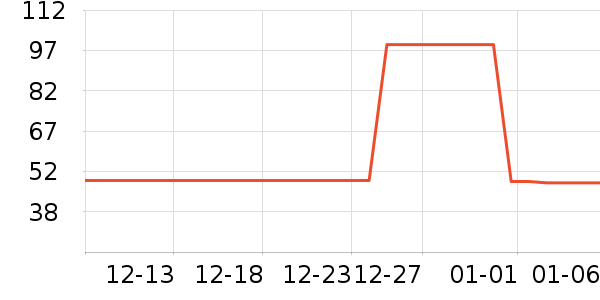 ��Һ��˪��ʷ�۸�