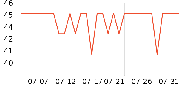 ��ɯ�赸Ь/����ʷ�۸�