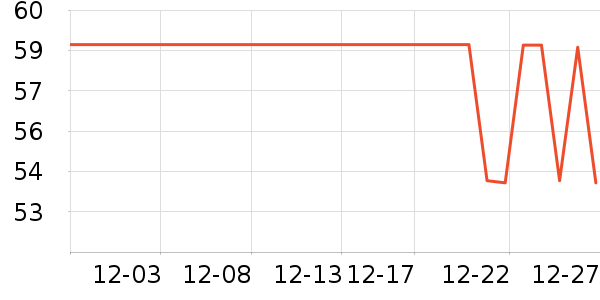 ������ױƷ��ʷ�۸�