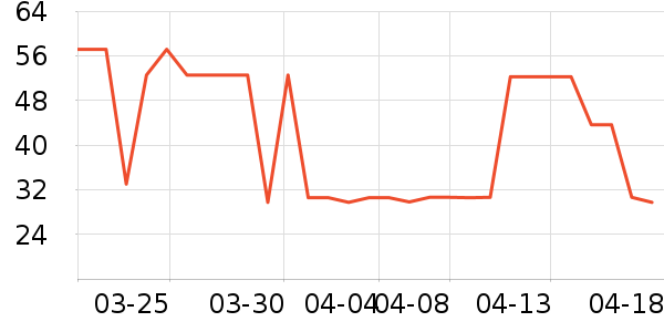 ��˿�÷�ɹ˪��ʷ�۸�