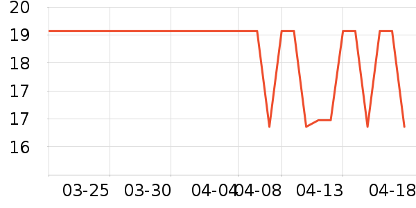 ��ͯ��Ь��ʷ�۸�