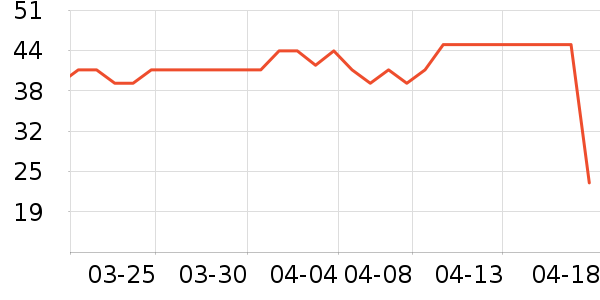 ����ӡ��ݹ��ʹ�˾����/�̲�/������ʷ�۸�