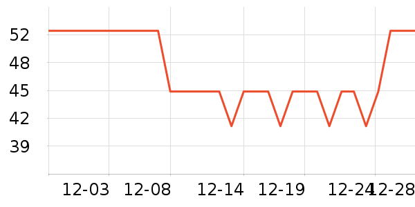 ϲ��è����ʷ�۸�