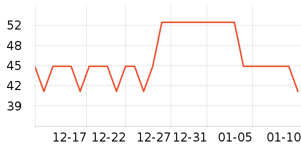 ϲ��è����ʷ�۸�