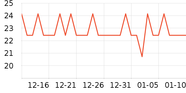 ��������������ʷ�۸�