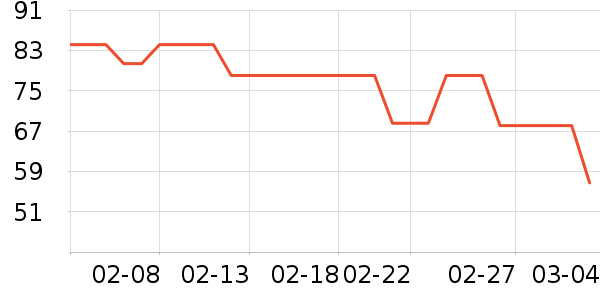 ʩ��ޢϴ��ˮ��ʷ�۸�