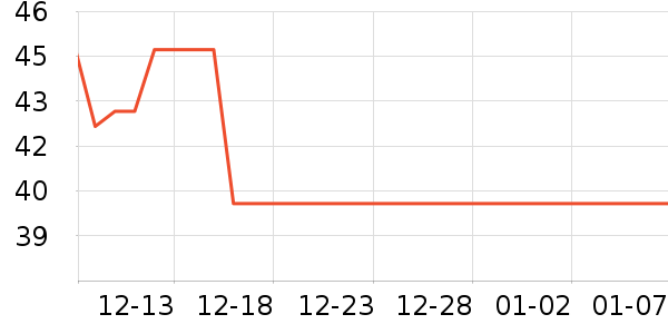 �������и�����/����ʷ�۸�