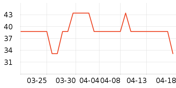 ������๤����ʷ�۸�