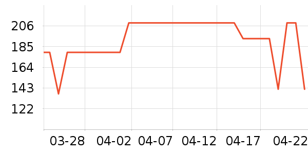 TATEX��о/����/��ͷ��ʷ�۸�