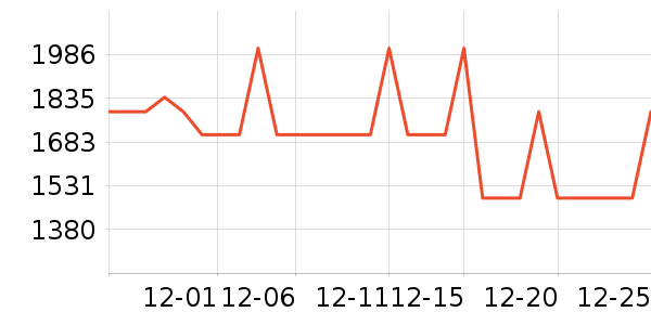 ��Ϊ�����ֱ���ʷ�۸�