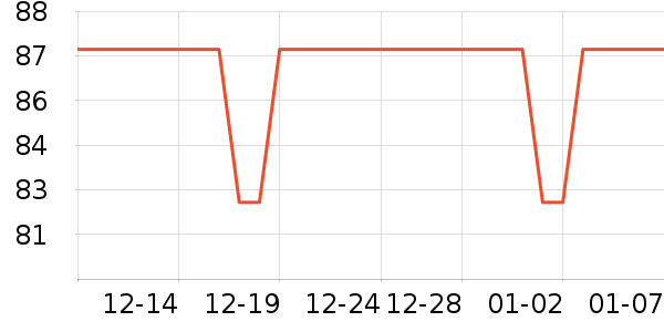 ��ѧ��ҵ�������ͯ����/ͯ����ʷ�۸�