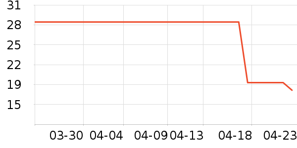 ����ʿ����������Ʒ��ʷ�۸�