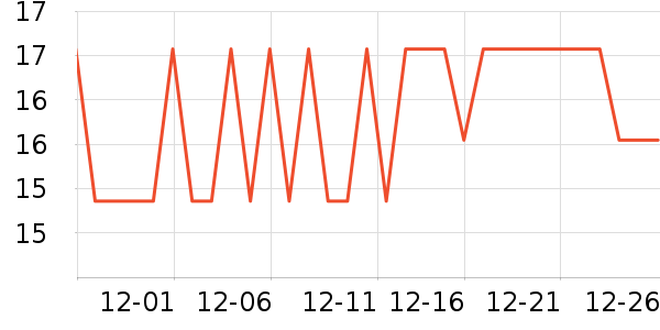 ����԰���/������ʷ�۸�