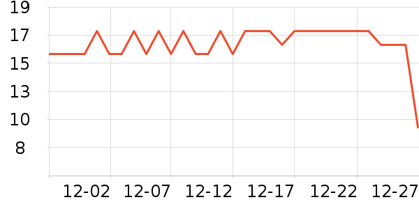 ����԰���/������ʷ�۸�