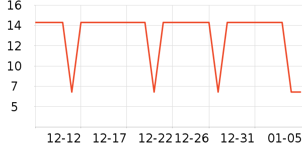 ��������Ĥ/����ʷ�۸�