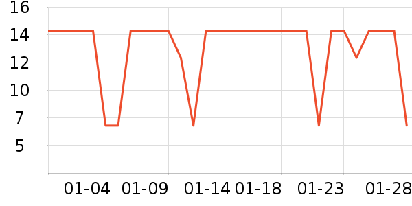 ��������Ĥ/����ʷ�۸�