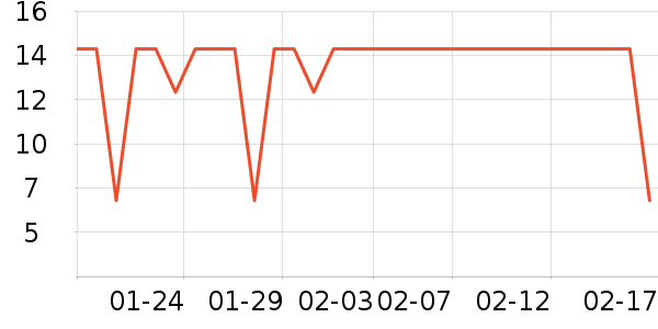 ��������Ĥ/����ʷ�۸�