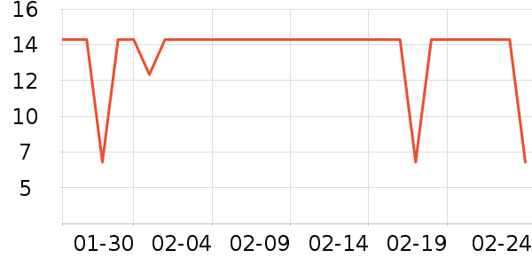 ��������Ĥ/����ʷ�۸�