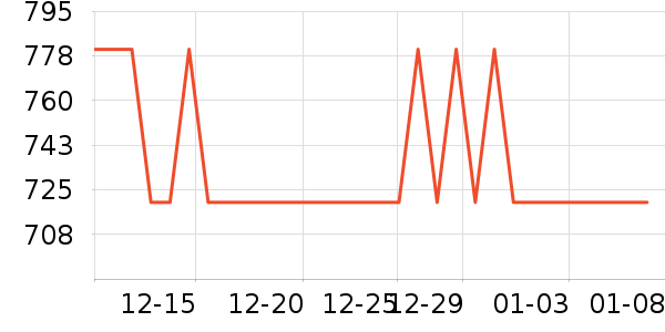 �ɺ�Ӥ���̷���ʷ�۸�