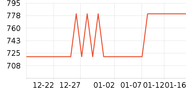 Ӥ���̷���ʷ�۸�