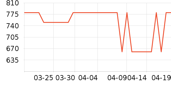 �ɺ�Ӥ���̷���ʷ�۸�