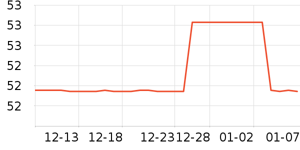 ZENGLIU����������ʷ�۸�