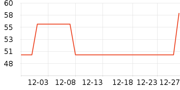 ��̩�������۾�/����Һ��ʷ�۸�